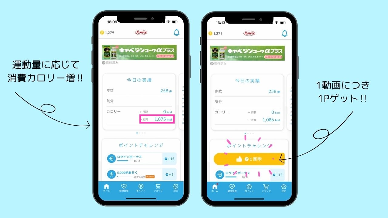 『運動量に応じて消費カロリー増!!』『1動画につき1Pゲット!!』